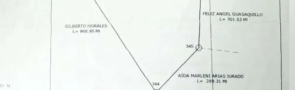 Documentos